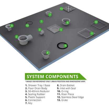 Wetroom Shower Tray Former Offset Drain