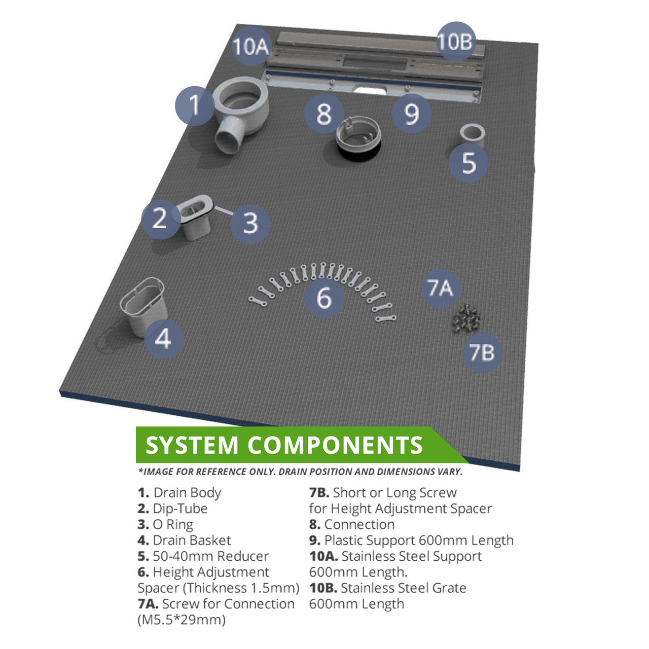 Shower Tray Former with Linear Drain Kit - TileFix Store