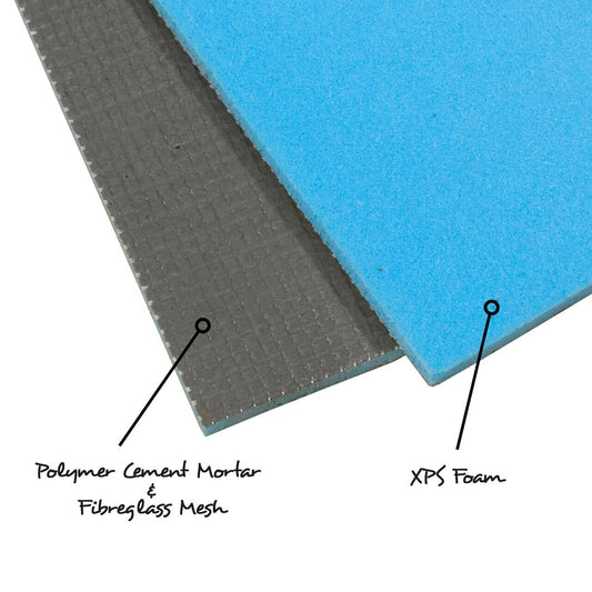 Thermopanel Lite - Single Sided Tile Backerboard Insulation (1250mm x 600mm)