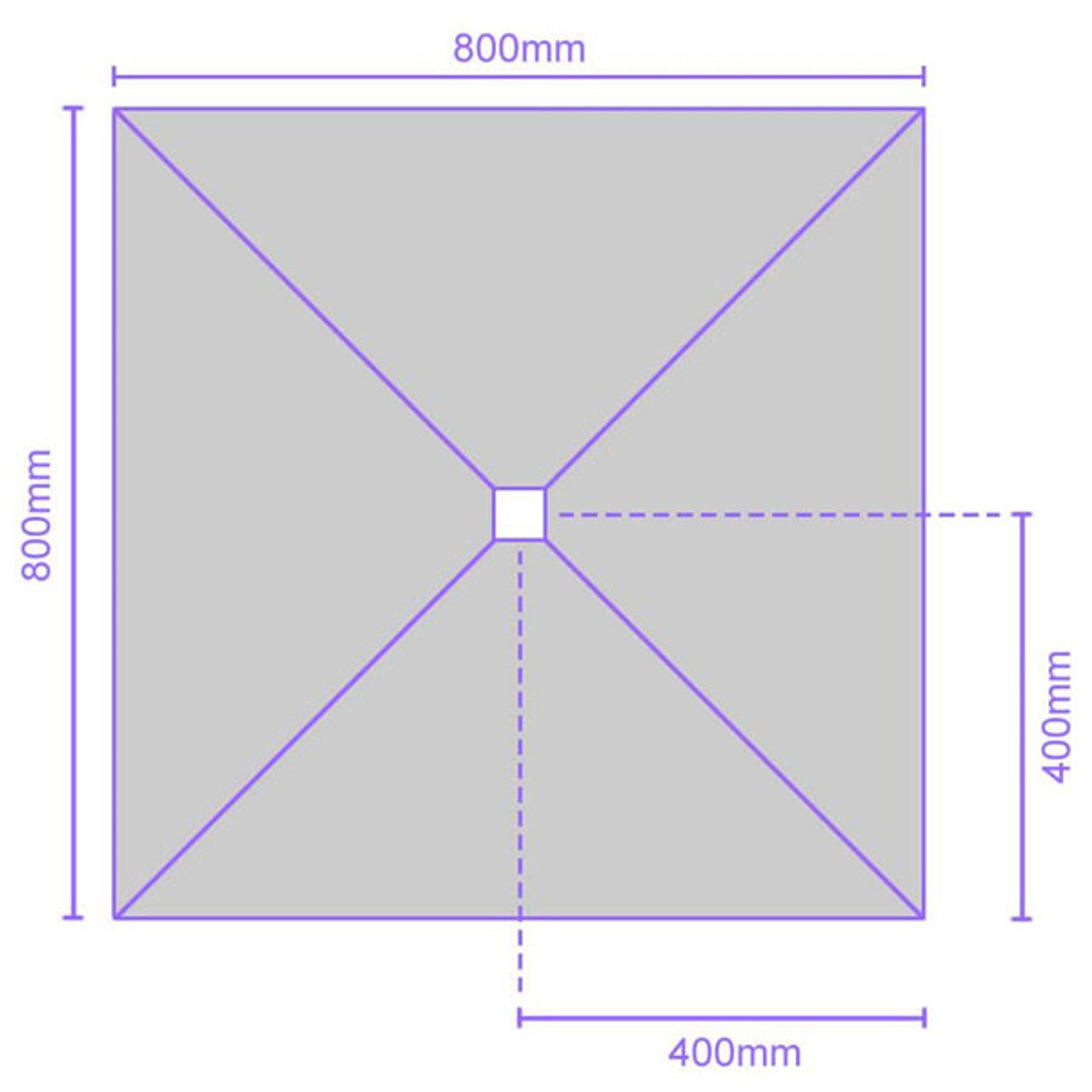 Jackoboard Aqua Flat Wet Room Walk In Shower Trays & Drain