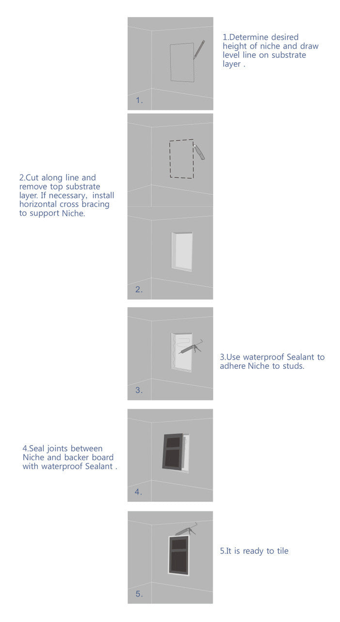 Thermopanel EPS Tileable Shower Niches