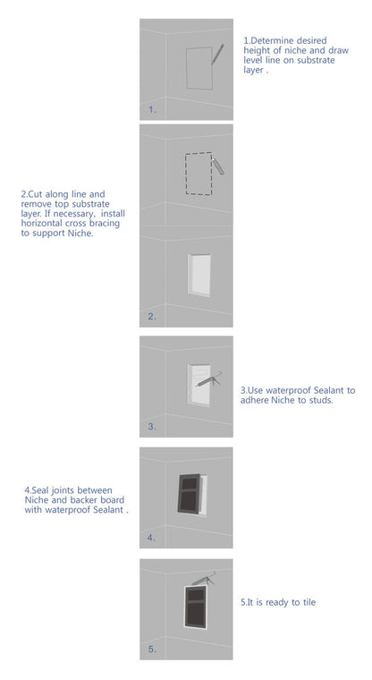 Thermopanel EPS Tileable Shower Niches
