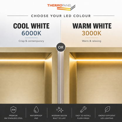 Thermopanel Brushed Brass LED Shower Niche | Stainless Steel Recessed Wall Niche