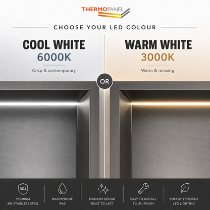Thermopanel Gunmetal LED Shower Niche | Stainless Steel Recessed Wall Niche