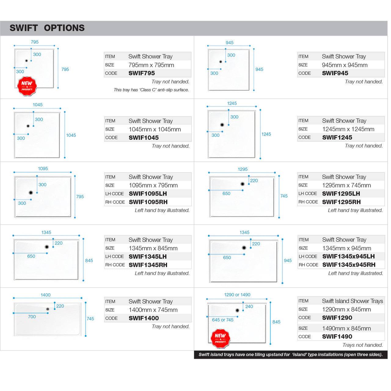 SWIFT Level Access Corner Shower Trays